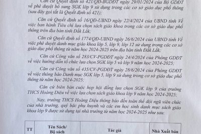 THÔNG BÁO DANH MỤC SÁCH GIÁO KHOA LỚP 9 SỬ DỤNG TẠI NHÀ TRƯỜNG TRONG NĂM HỌC 2024 – 2025